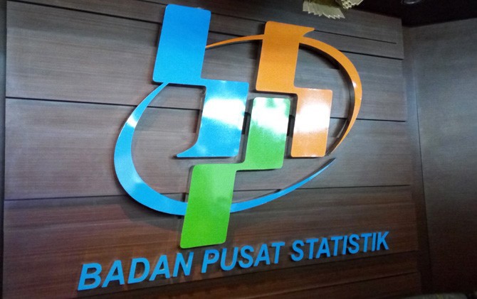 BPS : Pada September 2023 Inflasi Tetap Terjaga