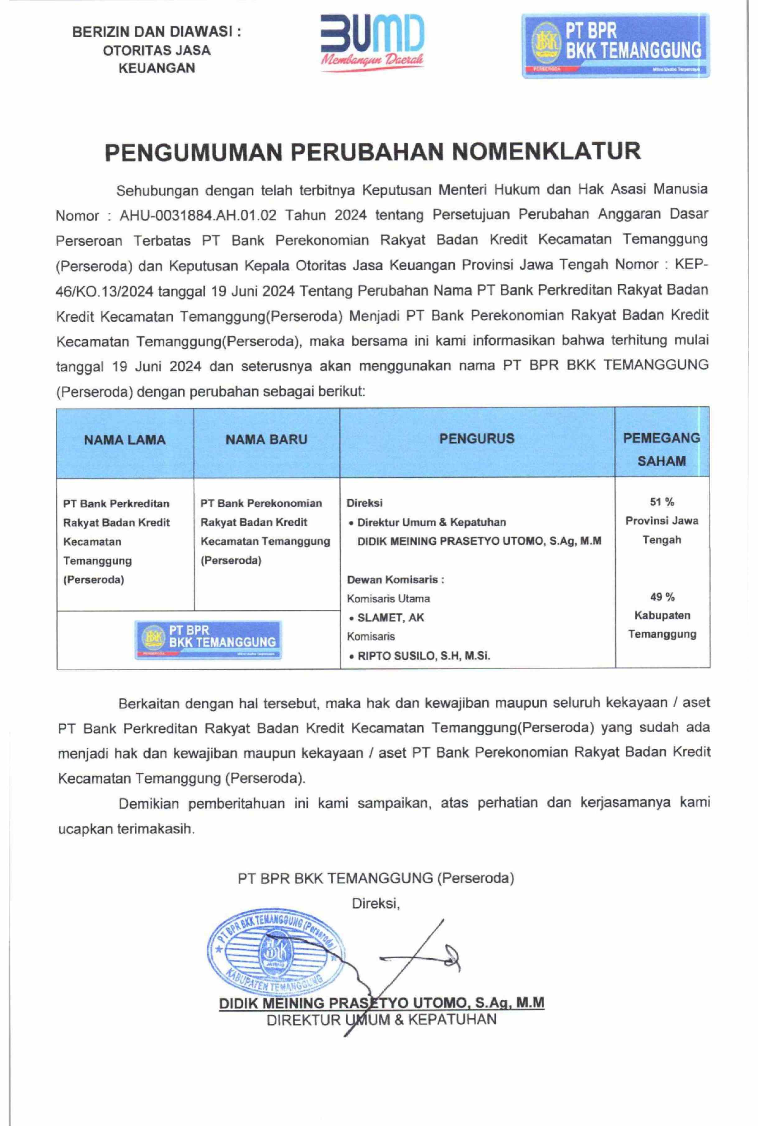Perubahan Nomenklatur BPR BKK Temanggung (Perseroda)